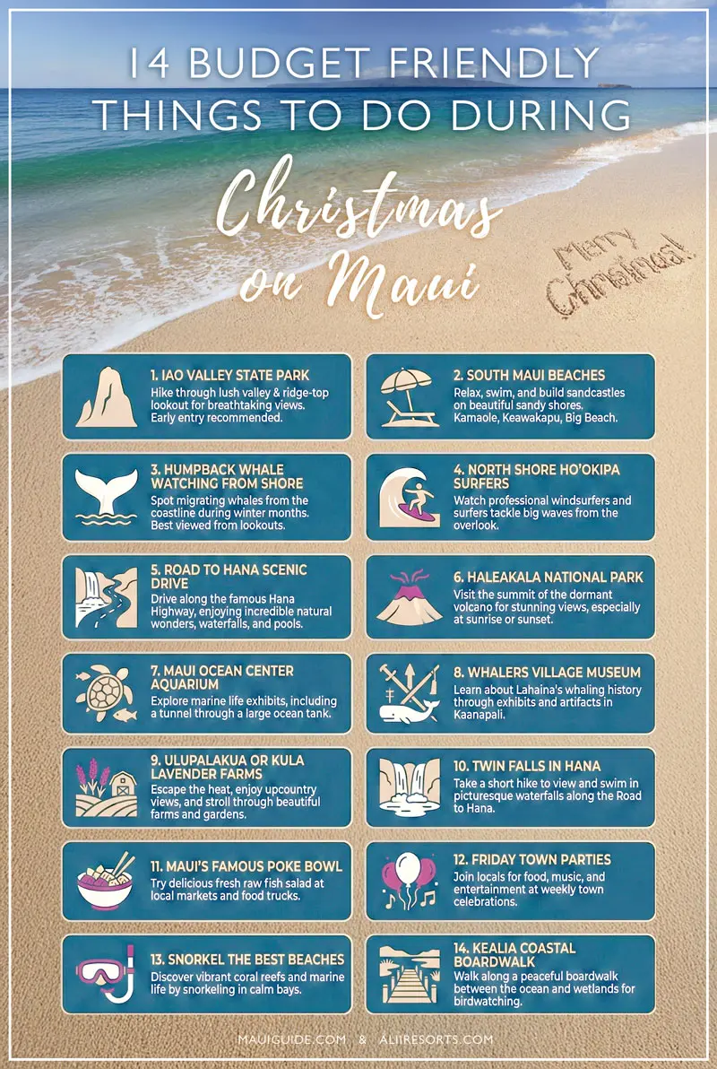 Maui Hawaii Christmas attractions